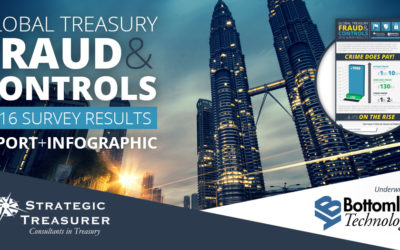 2016 Treasury Fraud & Controls Survey